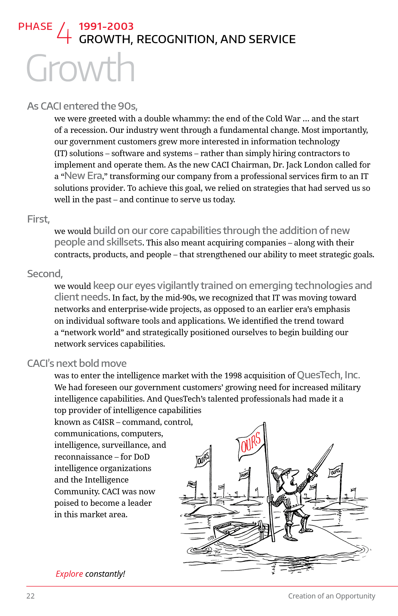 Creation of an Opportunity The History of CACI
