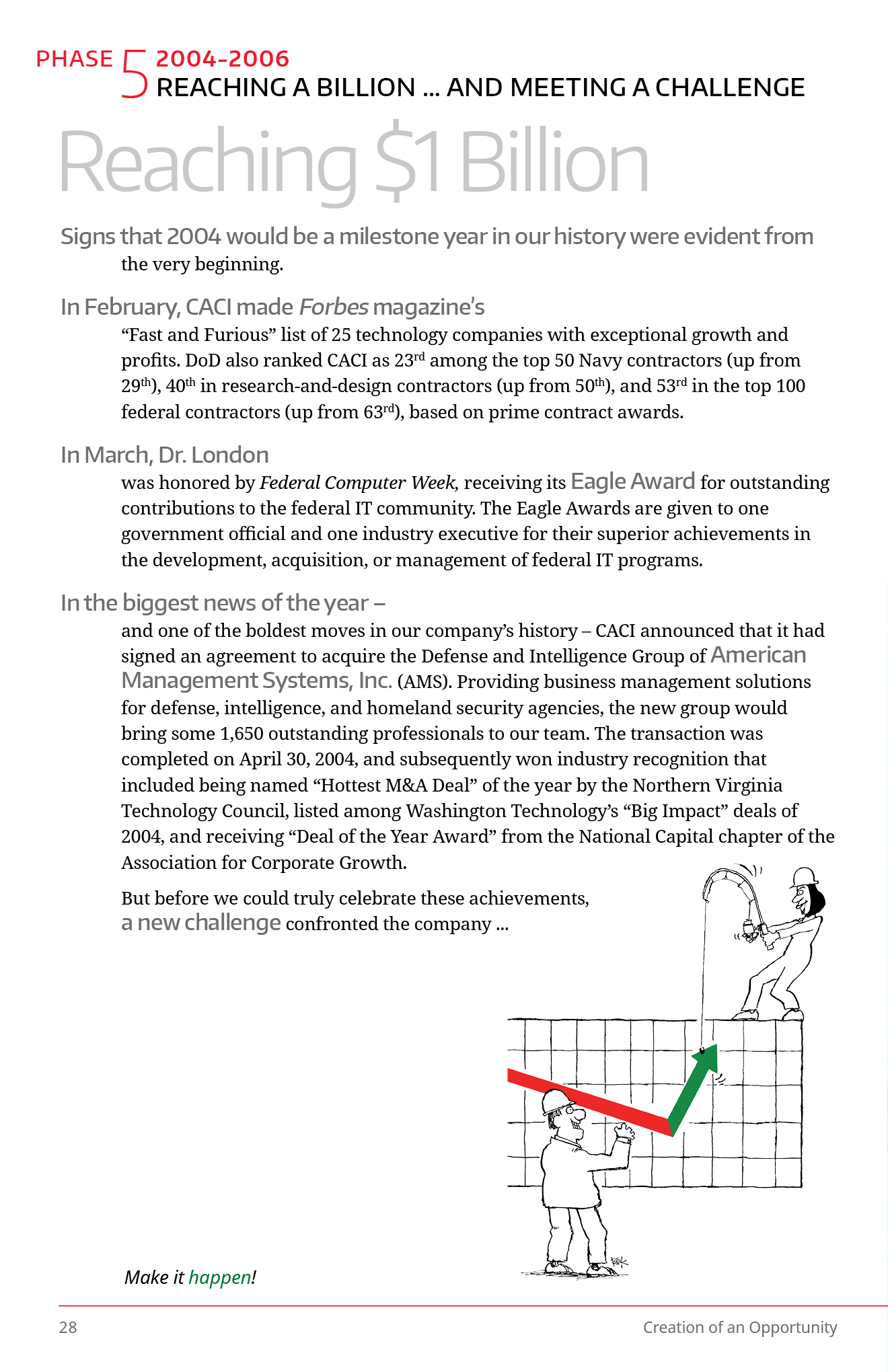 Creation of an Opportunity The History of CACI