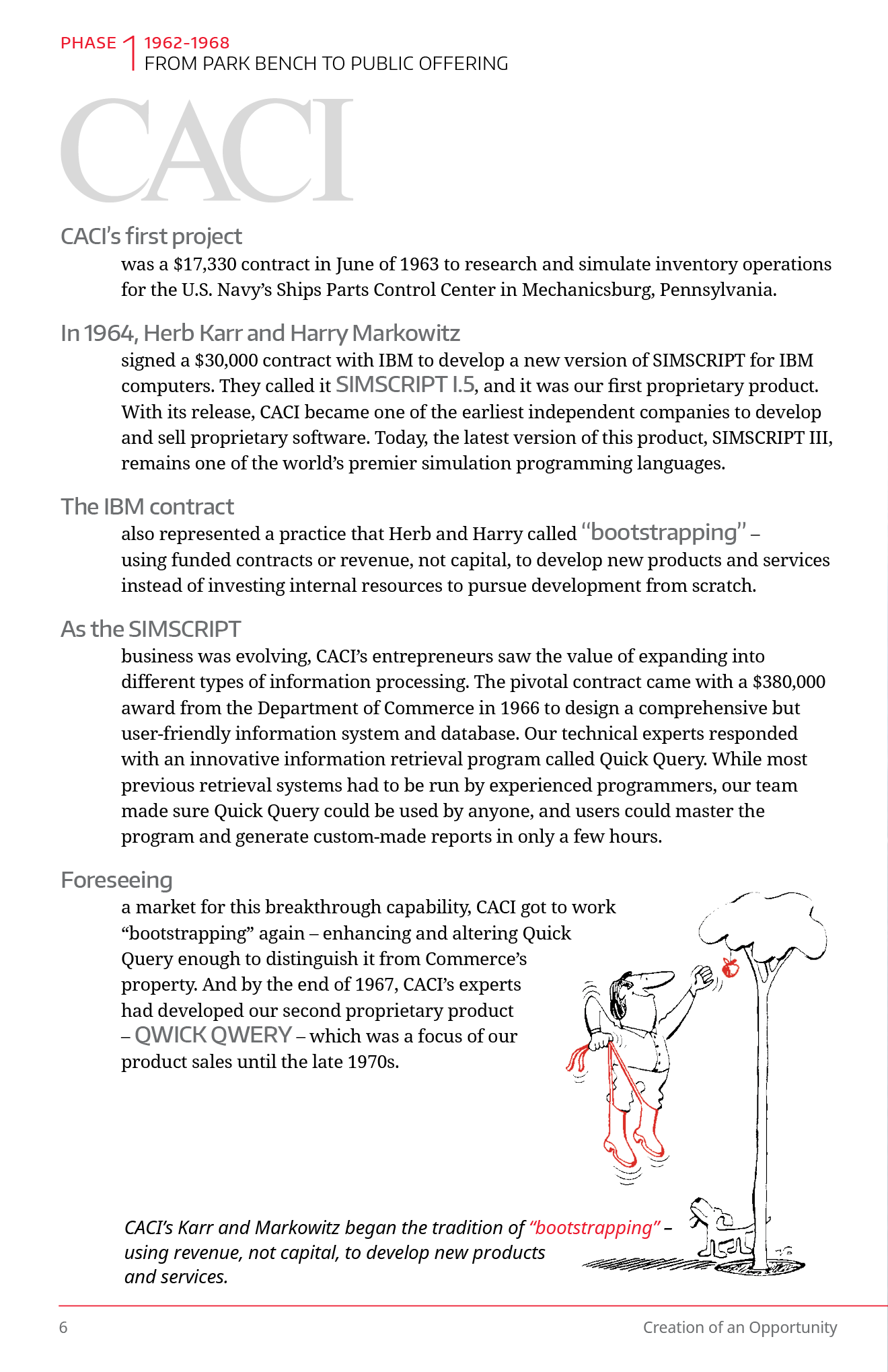 Creation of an Opportunity The History of CACI