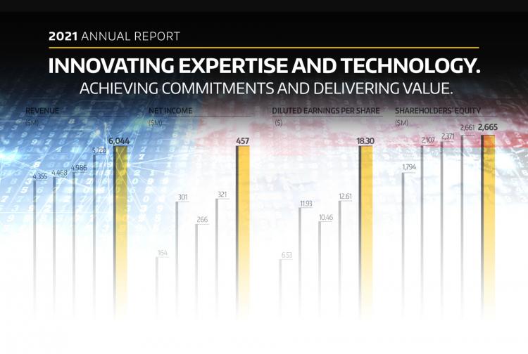 Annual Report